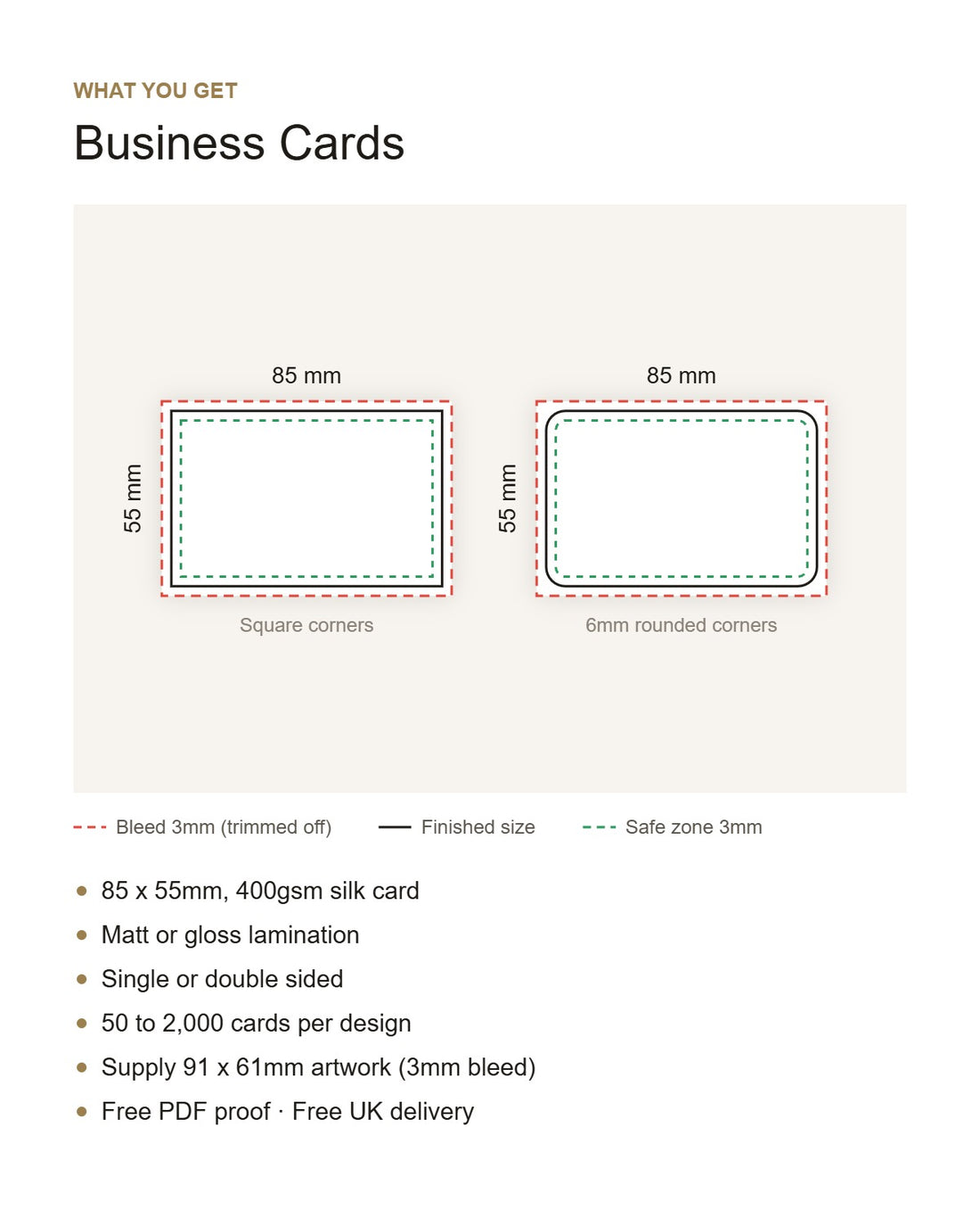 Business card size, bleed and safe zone guide